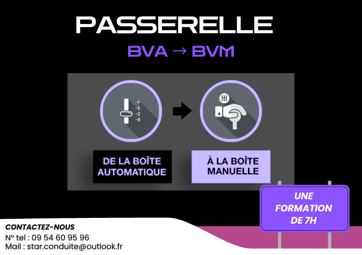 Passerelle BVA vers BVM